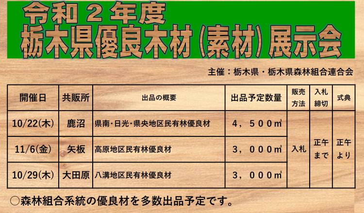 令和2年度 栃木県優良木材(素材)展示会開催