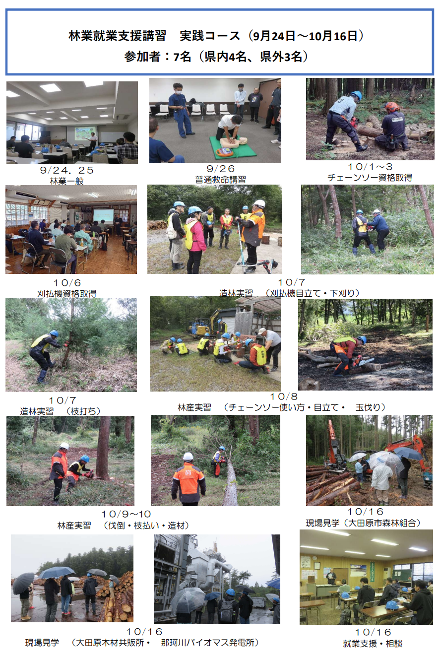 林業就業支援講習実践コース開催